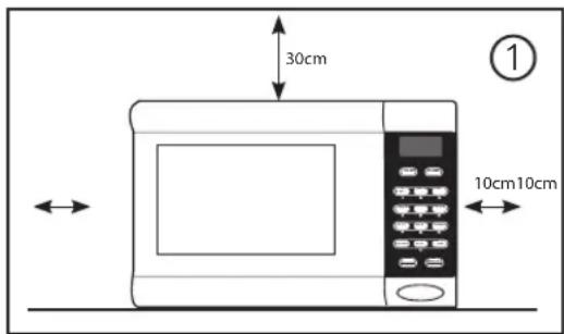 30cm 10cm10cm ①