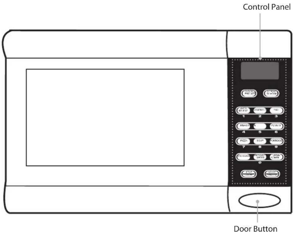 Control Panel STOCKS PRESENT STICKS NATINGS AUTO RESET (SHIFT) TSI 1 2 3 MAIN 4 PISA UO 4 5 6 PIZZA SOUP FORDOSE 7 8 9 FORUM POUCH SPOT CALL CANI 0 POP CREAM START MUSHROOM Door Button