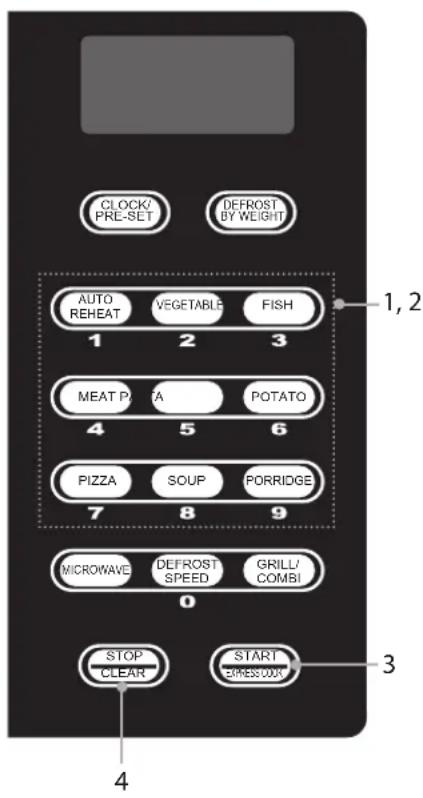 CLOCK/ PRE-SET DEFROST BY WEIGHT AUTO REHEAT VEGETABLE FISH 1 2 3 MEAT PETA POTATO 4 5 6 PIZZA SOUP PORRIDGE 7 8 9 MICROWAVE DEFROST SPEED GRILL/ COMBI 0 STOP CLEAR START CIMES/UXY 1, 2 3 4