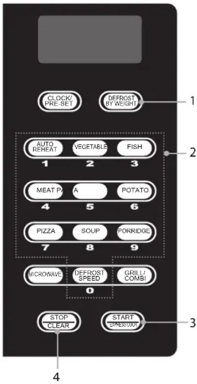 CLOCK/ PRE-SET DEFROST BY WEIGHT AUTO REHEAT VEGETABLE FISH 1 2 3 MEAT PA A POTATO 4 5 6 PIZZA SOUP PORRIDGE 7 8 9 MICROWAVE DEFFROST SPEED GRILL/ COMBI 0 STOP CLEAR START EXPRESS LOCK 1 2 3 4