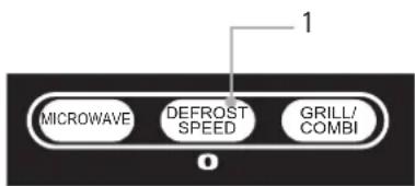 MICROWAVE DEFROST SPEED GRILL/ COMBI