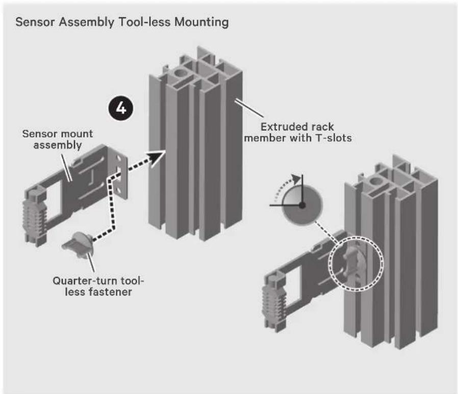 Sensor Assembly Tool-less Mounting Sensor mount assembly Quarter-turn tool- less fastener Extruded rack member with T-slots