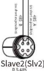 Deye SUN-70K-G - Multiple strings and parallel connection meters - 36