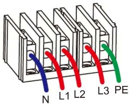 N L1 L2 L3 PE