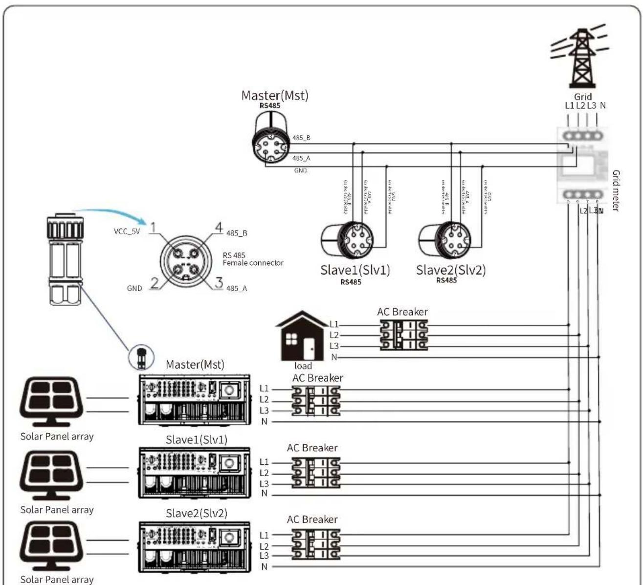 Deye SUN-70K-G - Multiple strings and parallel connection meters - 5