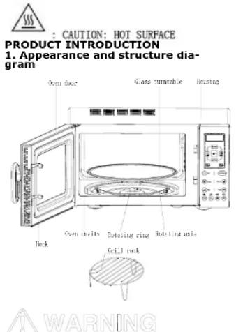 Saturn ST-MW8156 - IMPORTANT SAFEGUARDS - 1
