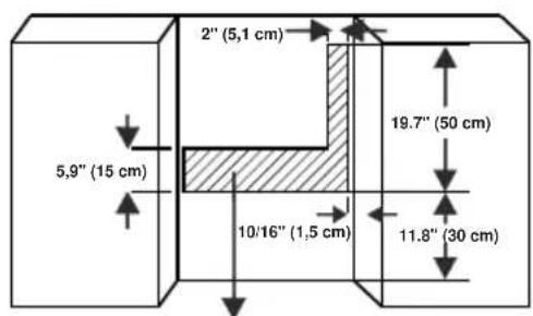 2" (5,1 cm) 5,9" (15 cm) 10/16" (1,5 cm) 19.7" (50 cm) 11.8" (30 cm)