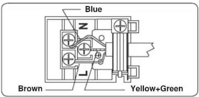 Blue Brown Yellow+Green