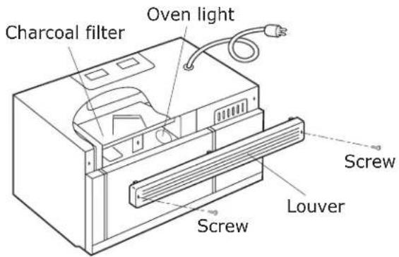 Charcoal filter Oven light Screw Louver Screw