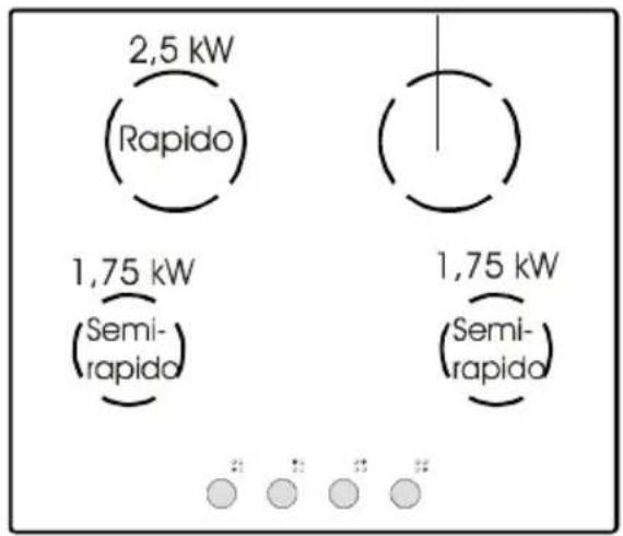 2,5 kW (Rapido) 1,75 kW (Semi- rapido) 1,75 kW (Semi- rapido)