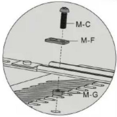 M-C M-F M-G