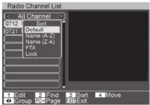 Radio Channel List All Channel > 0712 Sort 0721 Default Name (A-Z) Name (Z-A) FTA Lock 1 Edit 2 Find 3 Sort 4 Move Group Page Exit Exit