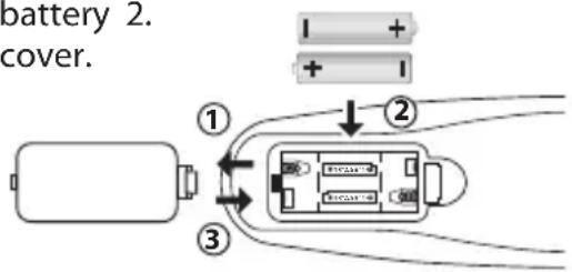 battery 2. cover.