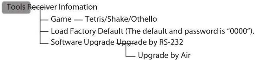 Tools Receiver Information Game — Tetris/Shake/Othello Load Factory Default (The default and password is "0000"). Software Upgrade Upgrade by RS-232 Upgrade by Air