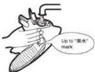 PANASONIC NI-L66E - HOW TO USE AS A STEAM IRON - 10
