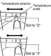 Temperature selector Temperature scale Set to "2" Set tp "3"
