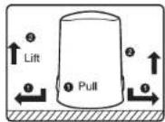 PANASONIC NI-L66E - HOW TO USE AS A STEAM IRON - 3