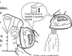 Pump the slit of stems2-5 seconds interval Can use vertically.