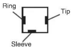 Ring Tip Sleeve