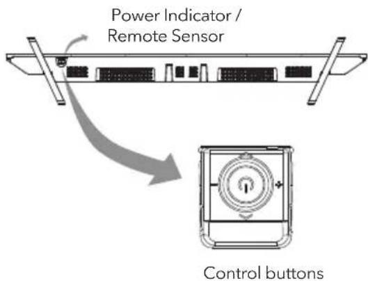 Power Indicator / Remote Sensor Control buttons
