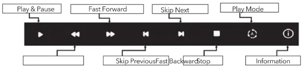 TESLA 32S307WH - MUSIC CONTROL BAR - 1