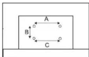 A B C