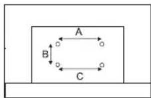A B C