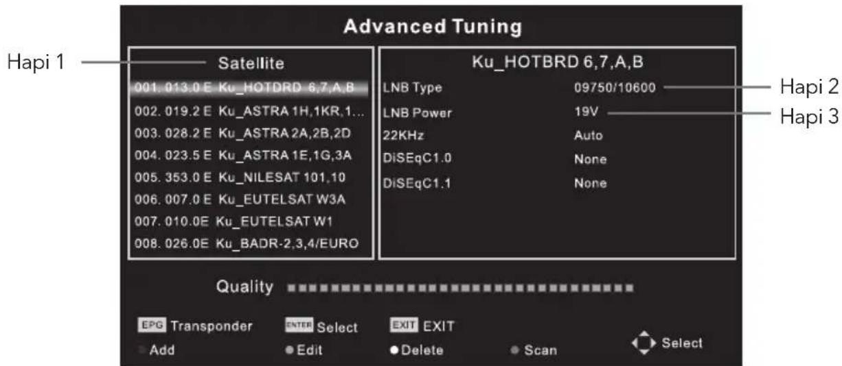 Advanced Tuning Satellite 001.013.0 E Ku_HOTDRD 6,7,A,B 002.019.2 E Ku_ASTRA 1H,1KR,1... 003.028.2 E Ku_ASTRA 2A,2B,2D 004.023.5 E Ku_ASTRA 1E,1G,3A 005.353.0 E Ku_NILESAT 101,10 006.007.0 E Ku_EUTELSAT W3A 007.010.0E Ku_EUTELSAT W1 008.026.0E Ku_BADR-2,3,4/EURO Ku_HOTBRD 6,7,A,B LNB Type 09750/10600 LNB Power 19V 22KHz Auto DiSEqC1.0 None DiSEqC1.1 None Hapi 1 Hapi 2 Hapi 3 Quality EPG Transponder ENTER Select EXIT EXIT Add Edit Delete Scan Select