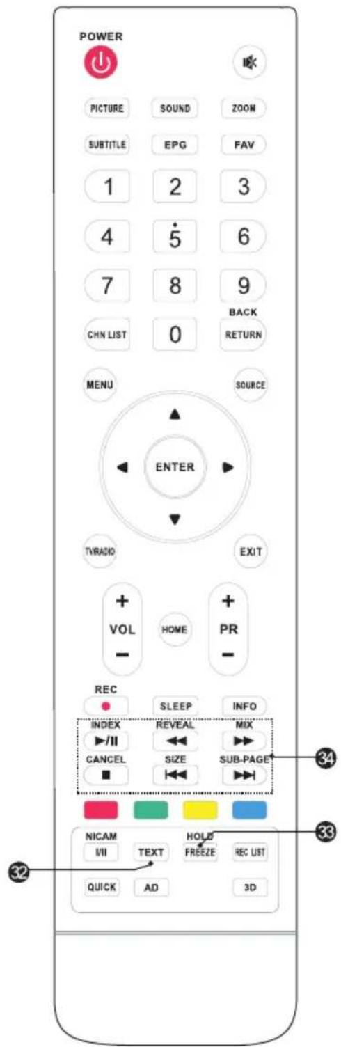 POWER PICTURE SOUND ZOOM SUBTITLE EPG FAV 1 2 3 4 5 6 7 8 9 CHN LIST 0 BACK RETURN MENU SOURCE ENTER TVRADIO EXIT + VOL HOME + PR - REC SLEEP INFO INDEX REVEAL MIX ▶/II ▶←→ ▶→ CANCEL SIZE SUB-PAGE ▶→ NICAM HOLE VII TEXT FREEZE REC LIST QUICK AD 3D
