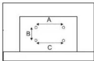 A B C