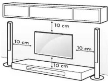 10 cm 10 cm 10 cm 10 cm