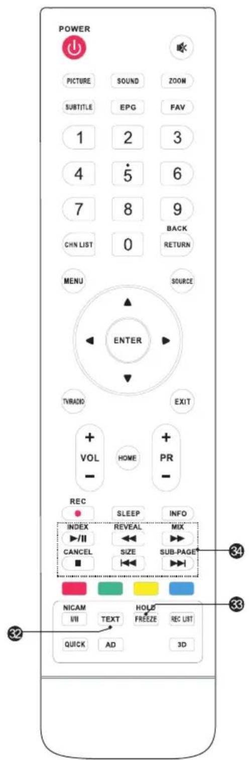 POWER PICTURE SOUND ZOOM SUBTITLE EPG FAV 1 2 3 4 5 6 7 8 9 CHN LIST 0 BACK RETURN MENU SOURCE ENTER TVRADIO EXIT + VOL HOME + PR - REC SLEEP INFO INDEX REVEAL MIX ▶/II ▶ ▶ ▶ CANCEL SIZE SUB-PAGE ▶ ■ ■ ▶ ▶ ▶ NICAM HOLD VII TEXT FREEZE REC LIST QUICK AD 3D