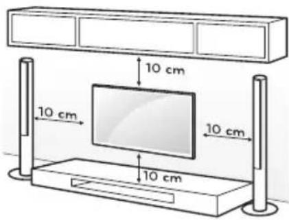 10 cm 10 cm 10 cm 10 cm