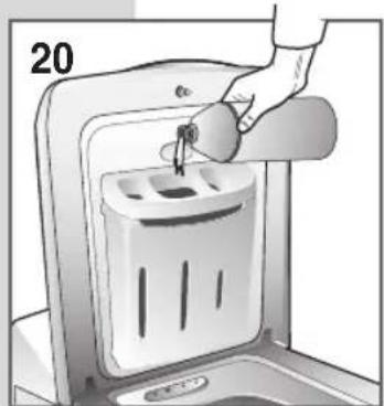 Ardo TL107SW - USE OF DETERGENT - 2