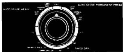 Roper GL4030VW0 - Select cycle and setting - 1