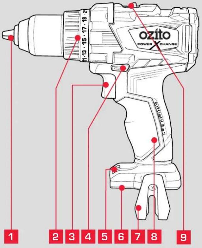 11.13.15.17.19.2 ozito POWER CHANGE BRUSHLESS 1 2 3 4 5 6 7 8 9
