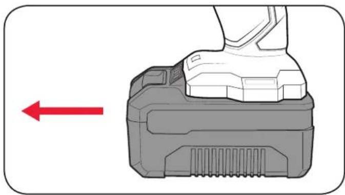 Ozito PXBDS-220 - Removing the Battery Pack - 2