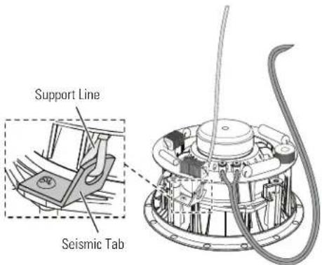 Support Line Seismic Tab