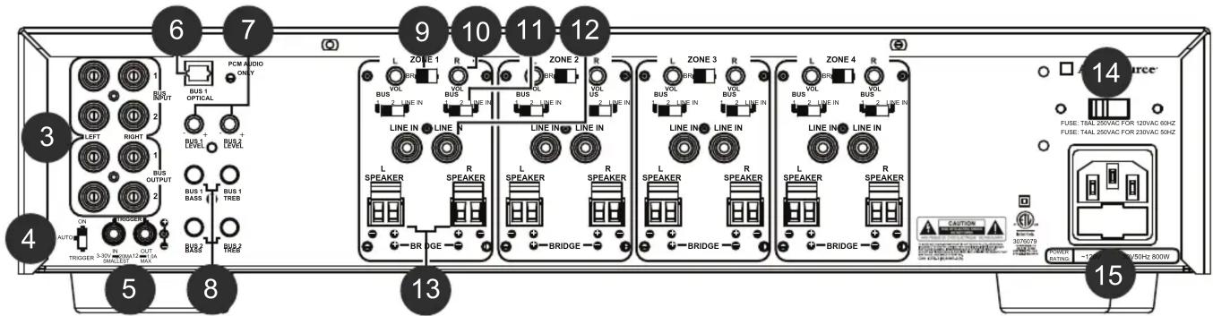 6 7 9 10 11 12 3 4 5 8 13 14 15 PCM AUDIO ONLY BUS 1 OPTICAL VOL BUS BUS VOL BUS VOL LINE IN LINE IN LINE IN LINE IN LINE IN LINE IN LINE IN LINE IN LINE IN LINE IN LINE IN LINE IN LINE IN LINE IN LINE IN LINE IN LINE IN LINE IN LINE IN LINE IN LINE IN LINE IN LINE IN LINE IN LINE IN LINE IN LINE IN LINE IN LINE IN LINE IN LINE IN LINE IN LINE IN LINE IN