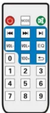 MODE VOL- VOL+ EQ 0 100+ 1 2 3 4 5 6 7 8 9