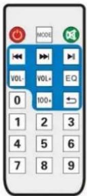 MODE VOL- VOL- EQ 0 100+