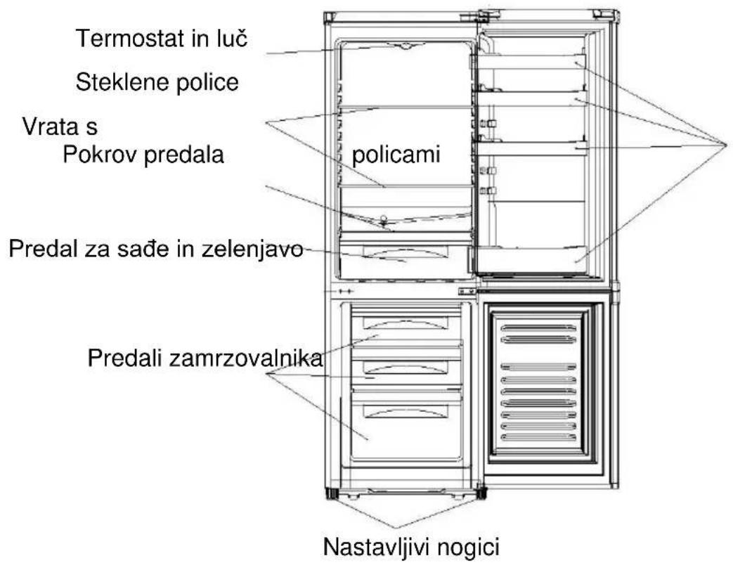 Termostat in luč Steklene police Vrata s Pokrov predala policami Predal za sađe in zelenjavo Predali zamrzovalnika Nastavljivi nogici
