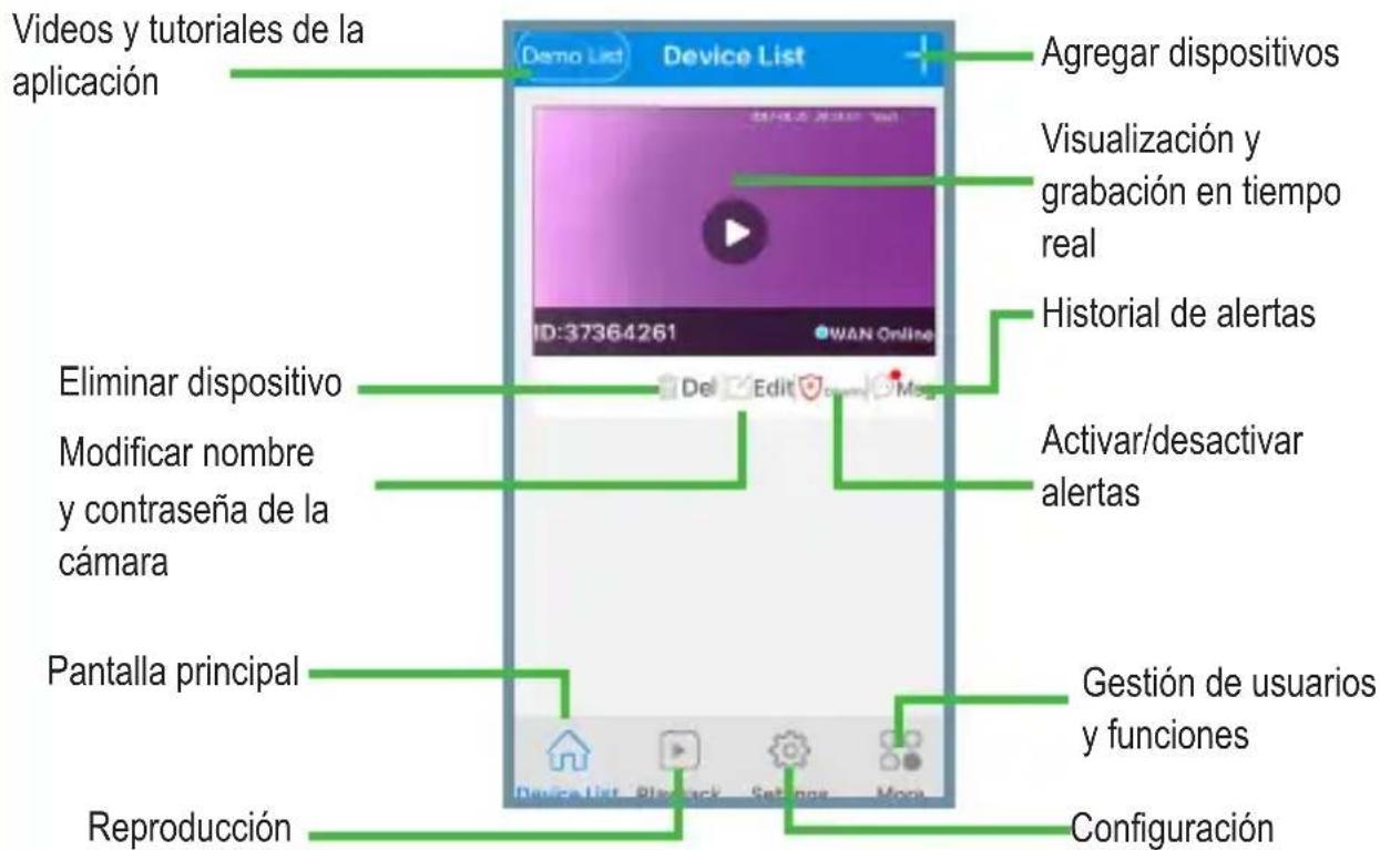 Videos y tutoriales de la aplicación Device List Agregar dispositivos Visualización y grabación en tiempo real Historial de alertas Eliminar dispositivo Activar/desactivar alertas Modificar nombre y contraseña de la cámara Pantalla principal Gestión de usuarios y funciones Reproducción Configuración