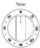 Euromaid F54CW - Minute Timer models - 1