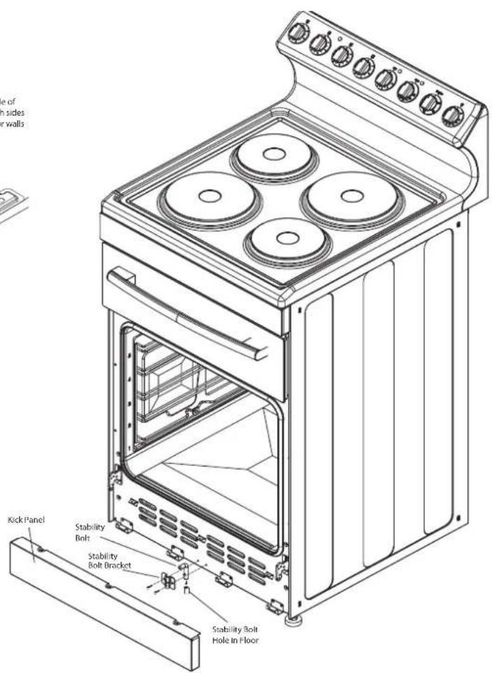 e of sides walls Kick Panel Stability Bolt Stability Bolt Bracket Stability Bolt Hole in Floor
