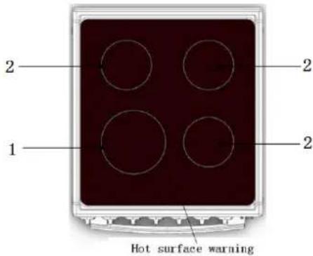 2 1 2 2 Hot surface warning