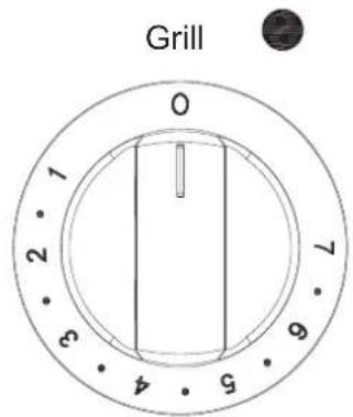 Grill 0 1 2 3 4 5 6 7