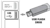 SANYO DP46812 - PHOTO VIEWER - 1