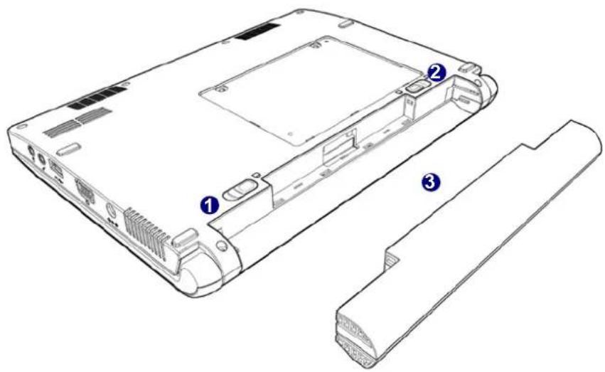 Technical diagram of a device rear panel with labeled components including ports, connectors, and casing