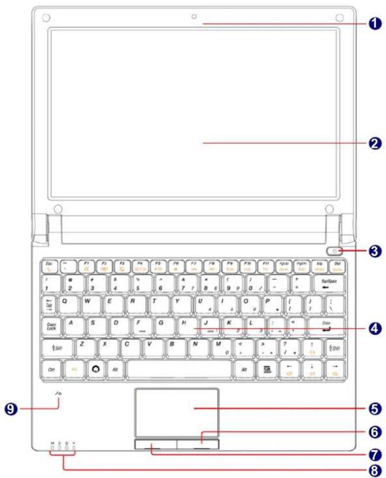 ① ② ③ ④ ⑤ ⑥ ⑦ ⑧ ⑨ End F1 F2 F3 F4 F5 F6 F7 F8 F9 F10 F11 F12 F13 F14 F15 F16 F17 F18 F19 F20 F21 F22 F23 F24 F25 F26 F27 F28 F29 F30 F31 F32 F33 F34 F35 F36 F37 F38 F39 F40 Q W E R T Y U I O P ( ) End A S D F G H J K L ? " Enter Z X C V B N M < > ? Ctrl All All Enter Enter